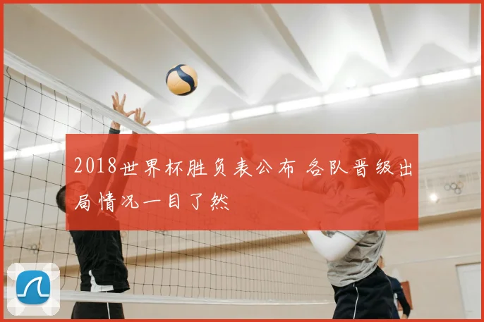 2018世界杯胜负表公布 各队晋级出局情况一目了然